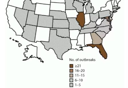 Legionnaires' disease 2015-2020